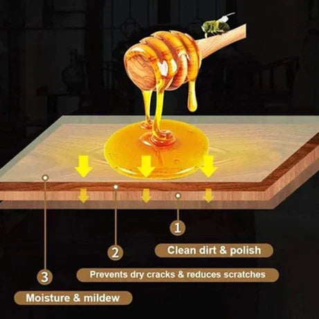 Beewax Imported Furniture Polish - Buy 1 Get 1 Free 😍