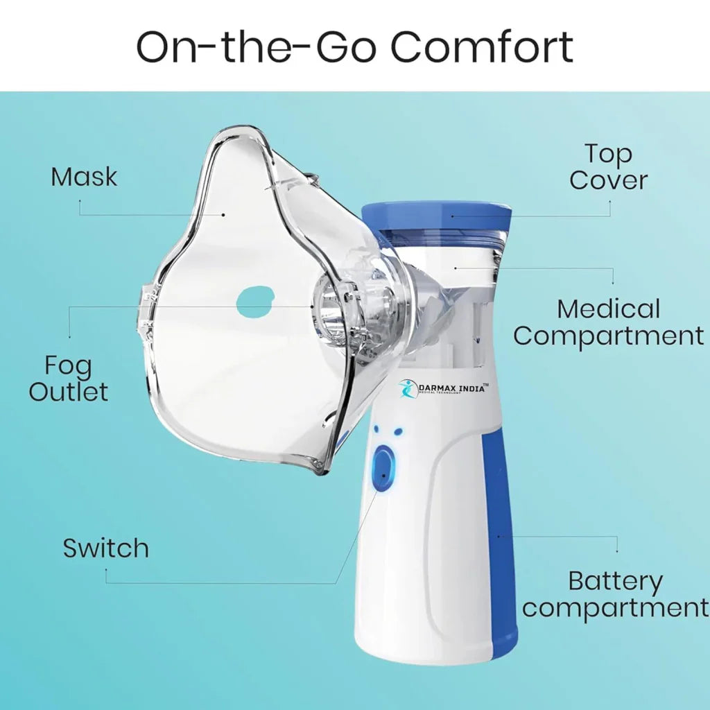 Portable Nebulizer for Kids & Adults | Rechargeable